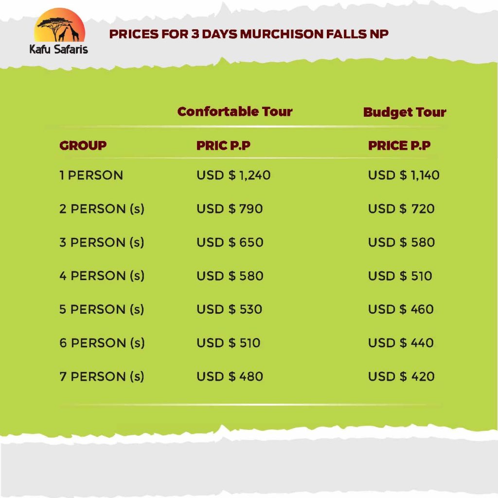 murchison falls prices